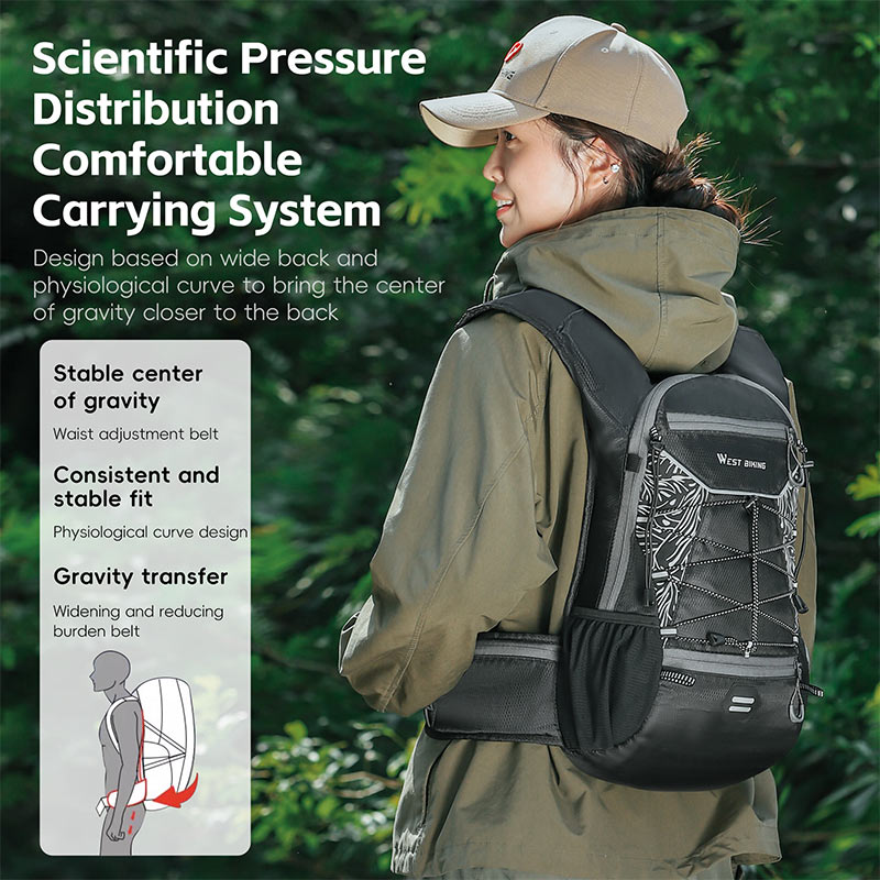 WEST BIKING 16L Cycling Backpa - Cycling Commuter Backpack recension och pris