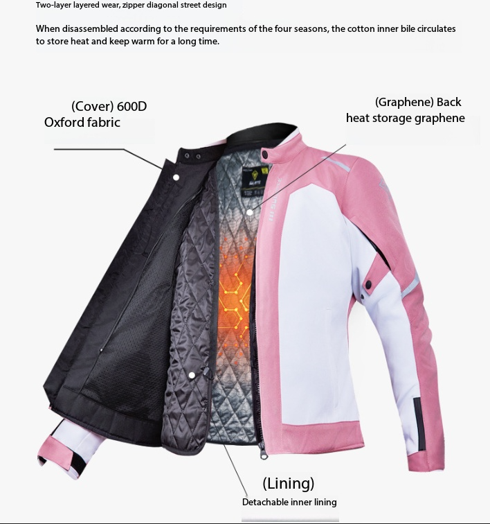Motorcycle cycling suit women  - Cycling Commute Jacket recension och pris