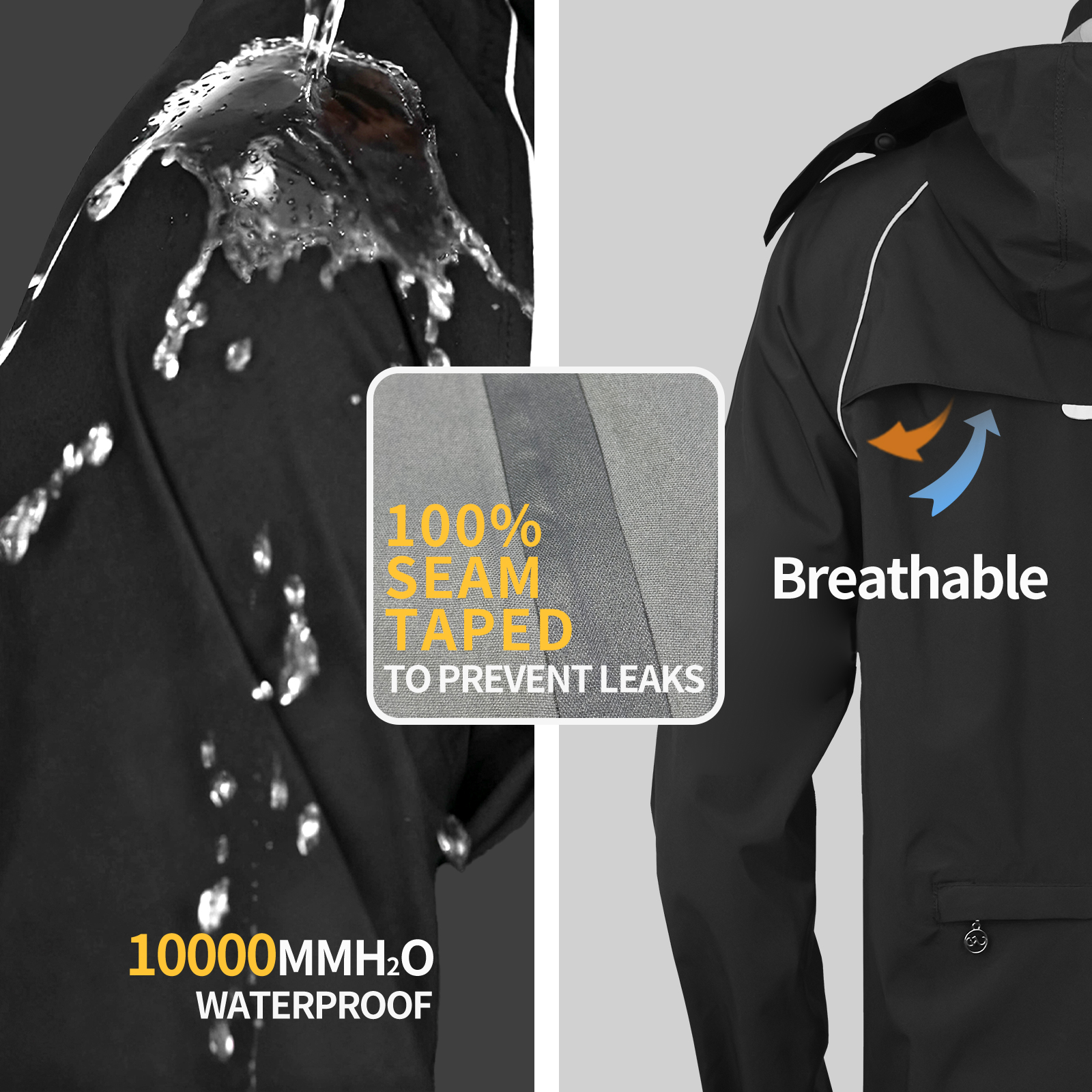 WOSAWE Motorcycle Raincoat 100 - Cycling Rain Jacket Commute recension och pris