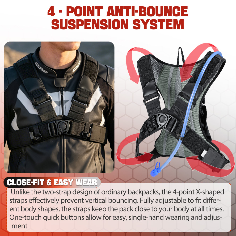 NEWBOLER 8L Motorcycle Cycling - Cycling Commuter Backpack recension och pris