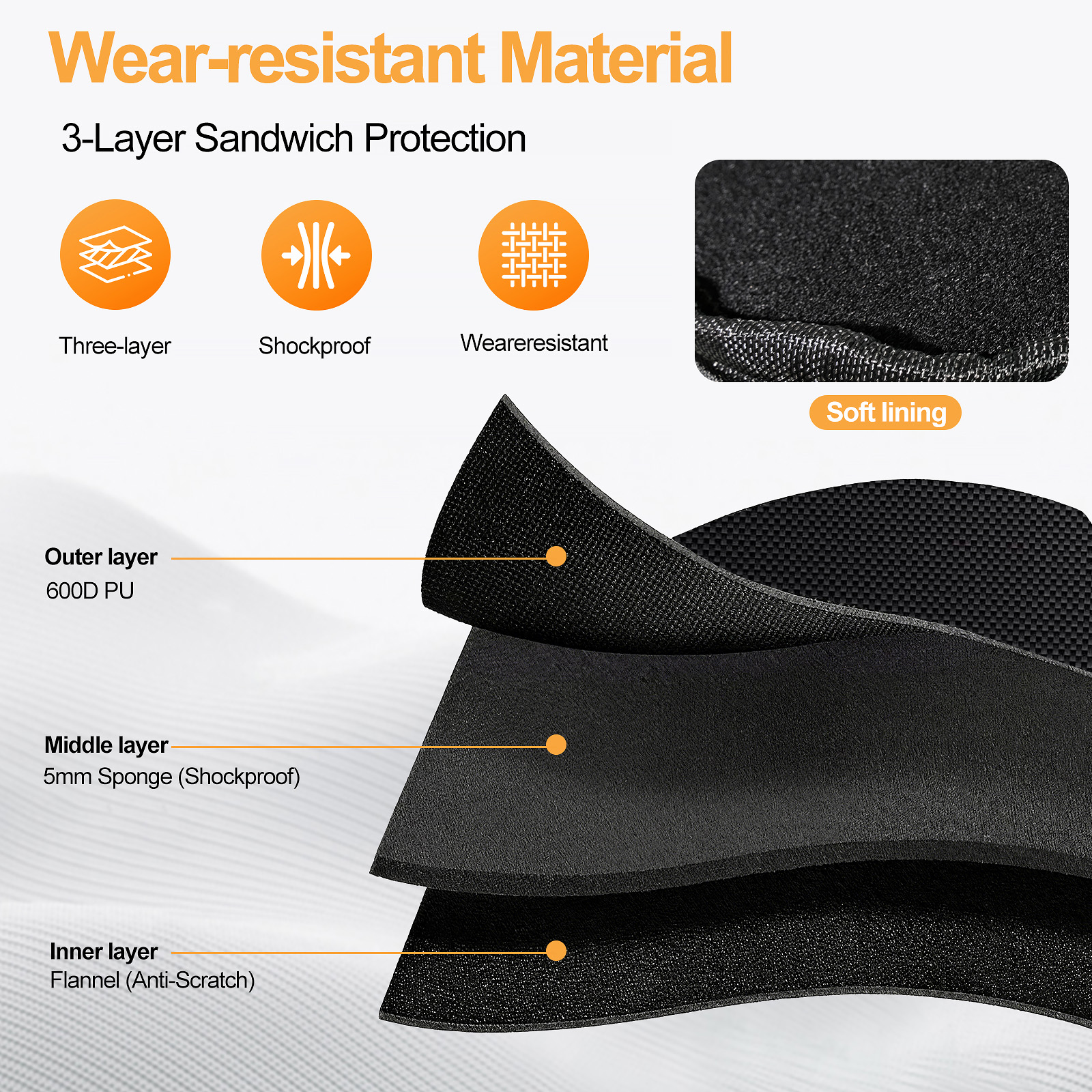 E-Bike Triangle Battery Bag Wa - Cycling Commuter Backpack Waterproof recension och pris
