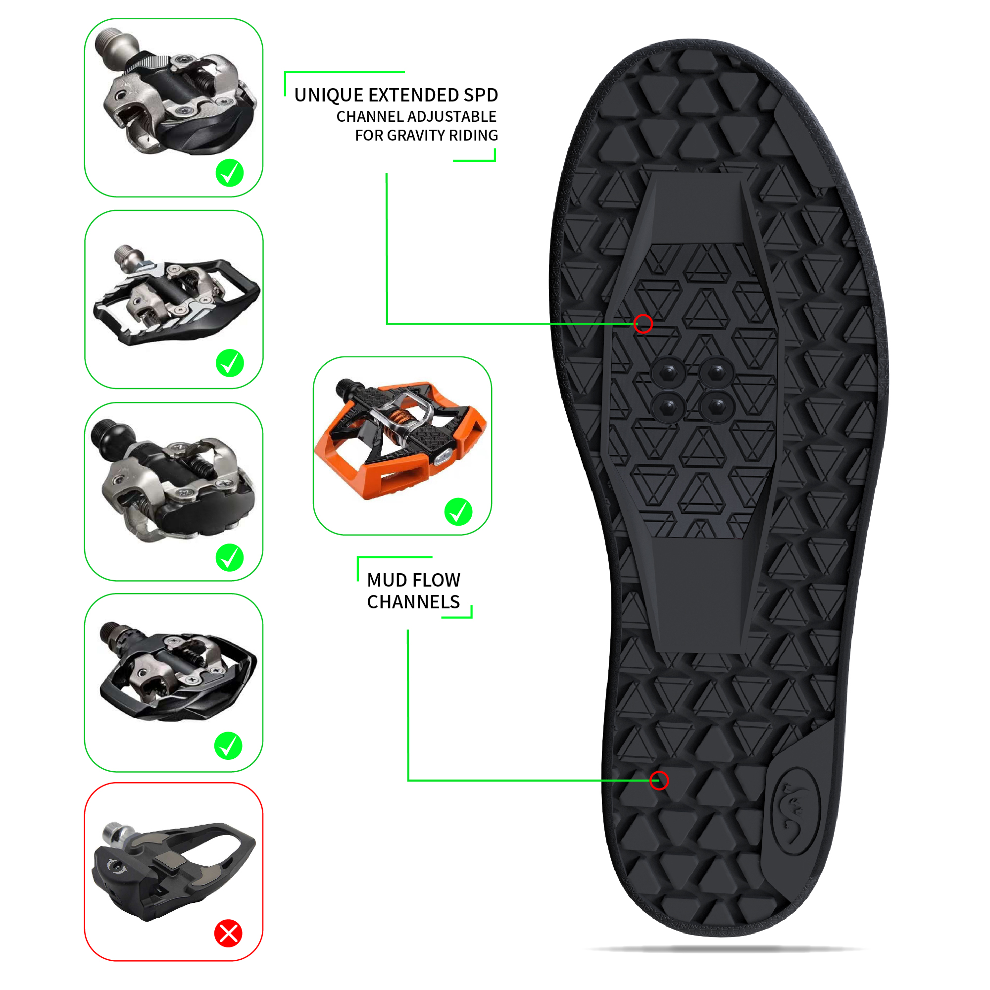 Sandugo Mountain Bike Enduro D - Cycling Commuter Shoes recension och pris