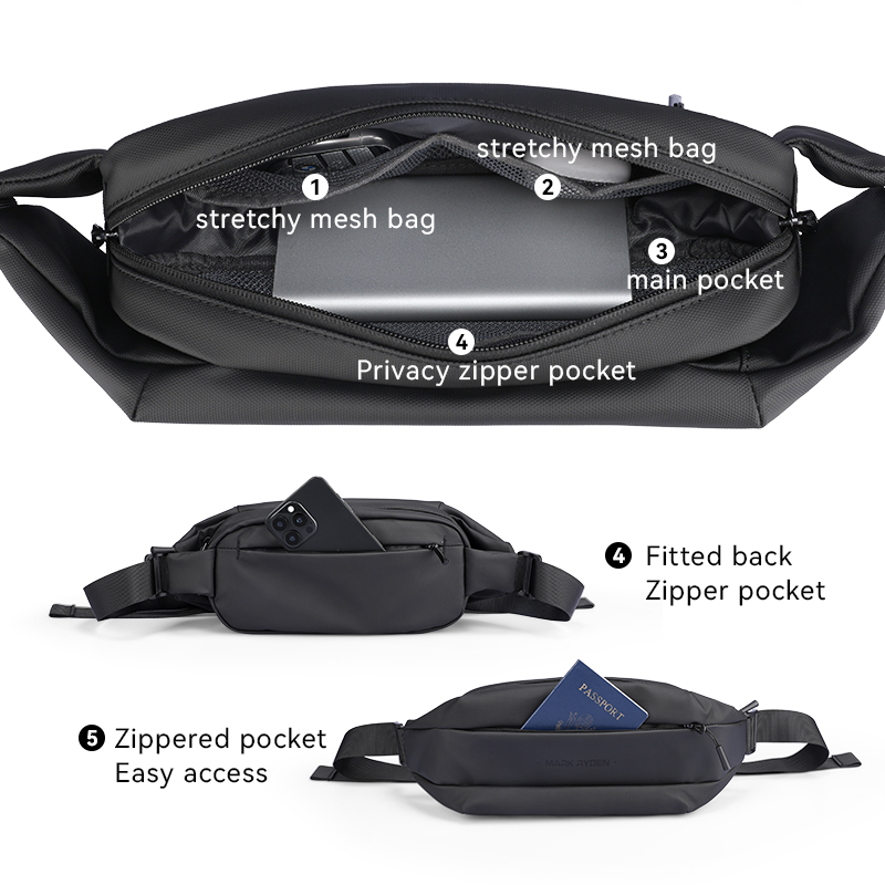 MARK RYDEN Multi-pocket Chest  - Cycling To Commute recension och pris